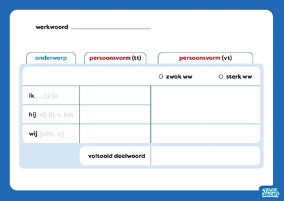 Afbeeldingen van Taaljacht Groep 7-8 spelling & grammatica wisbordjes met ww-schema (set 30 ex)