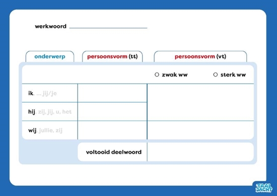 Afbeelding van Taaljacht Groep 7-8 spelling & grammatica wisbordjes met ww-schema (set 30 ex)