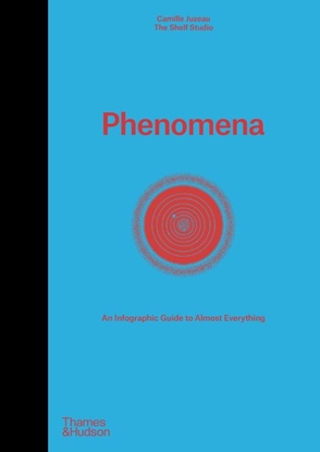 Afbeeldingen van Phenomena