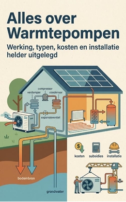 Afbeeldingen van Alles over Warmtepompen