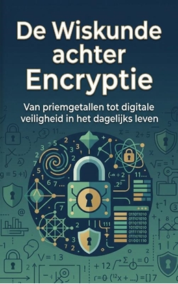 Afbeeldingen van De Wiskunde achter Encryptie