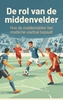 Afbeelding van De rol van de middenvelder
