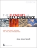 Afbeelding van Voices That Matter Elements of User Experience, The