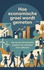 Afbeelding van Hoe economische groei wordt gemeten