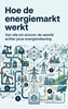 Afbeelding van Hoe de energiemarkt werkt