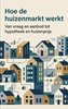 Afbeelding van Hoe de huizenmarkt werkt