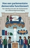 Afbeelding van Hoe een parlementaire democratie functioneert