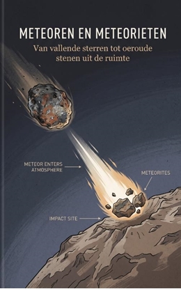 Afbeeldingen van Meteoren en meteorieten