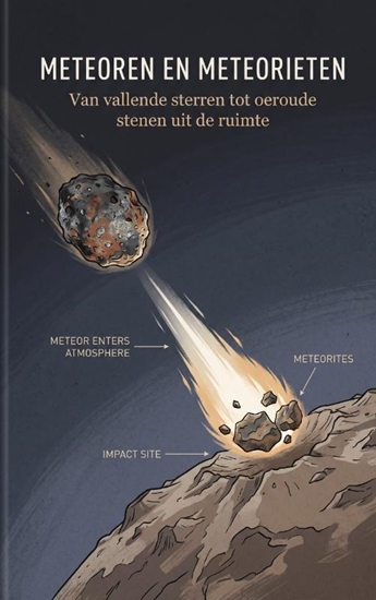 Afbeelding van Meteoren en meteorieten