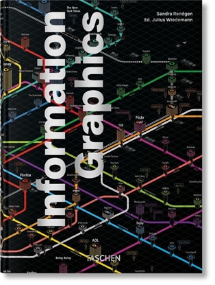 Afbeeldingen van 45th Edition Information Graphics