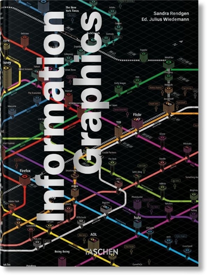 Afbeelding van 45th Edition Information Graphics