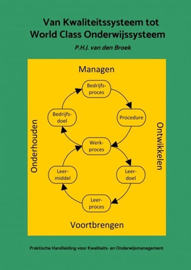 Afbeelding van Van Kwaliteitssysteem tot World Class Onderwijssysteem
