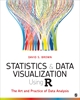 Afbeelding van Statistics and Data Visualization Using R