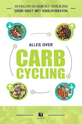 Afbeeldingen van ALLES OVER CARB-CYCLING
