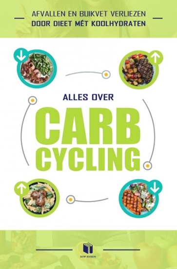 Afbeelding van ALLES OVER CARB-CYCLING