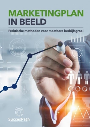 Afbeeldingen van Marketingplan in Beeld