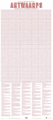 Afbeeldingen van Dialectposter: ANTWERPS
