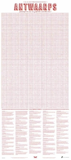 Afbeelding van Dialectposter: ANTWERPS