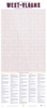 Afbeelding van Dialectposter: WEST-VLAAMS
