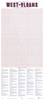 Afbeelding van Dialectposter: WEST-VLAAMS