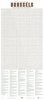 Afbeelding van Dialectposter: BRUSSELS