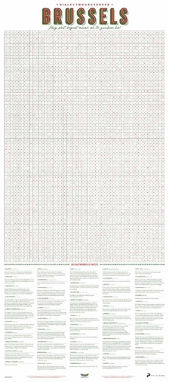 Afbeelding van Dialectposter: BRUSSELS