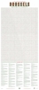 Afbeelding van Dialectposter: BRUSSELS