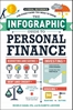 Afbeelding van Infographic Guide The Infographic Guide to Personal Finance: A Visual Reference for Everything You Need to Know