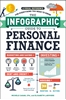 Afbeelding van Infographic Guide The Infographic Guide to Personal Finance: A Visual Reference for Everything You Need to Know
