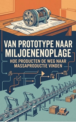 Afbeeldingen van Van prototype naar miljoenenoplage