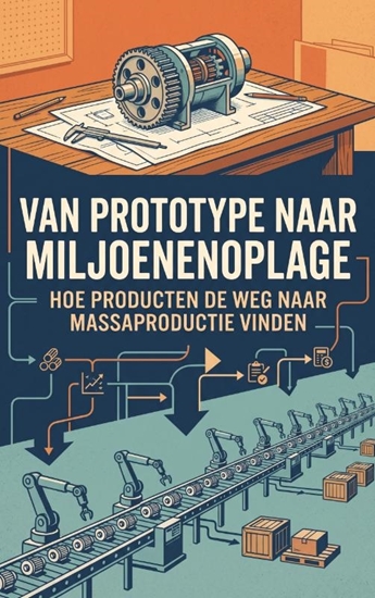 Afbeelding van Van prototype naar miljoenenoplage