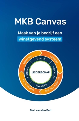 Afbeeldingen van MKB Canvas