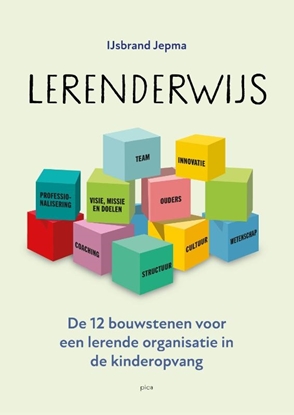 Afbeeldingen van Lerenderwijs