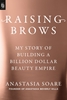 Afbeelding van Raising Brows