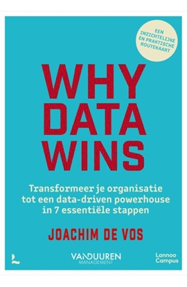 Afbeeldingen van Why Data Wins