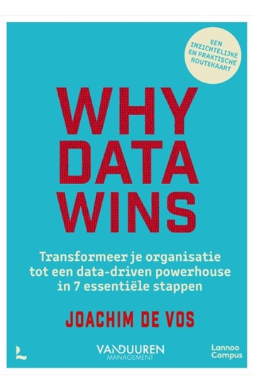 Afbeelding van Why Data Wins