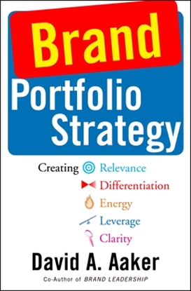 Afbeeldingen van Brand Portfolio Strategy