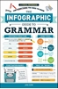 Afbeelding van Infographic Guide Series The Infographic Guide to Grammar