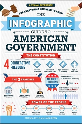 Afbeeldingen van Infographic Guide Series The Infographic Guide to American Government