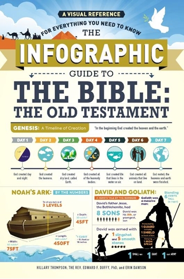 Afbeelding van Infographic Guide Series The Infographic Guide to the Bible: The Old Testament