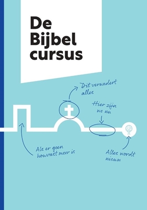 Afbeeldingen van De Bijbelcursus