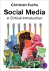 Afbeelding van Social Media