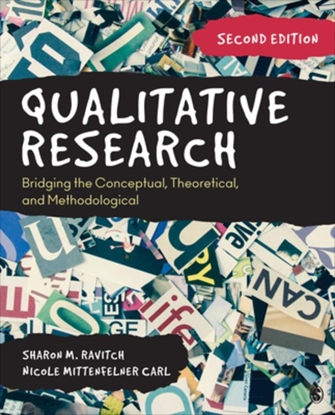 Afbeeldingen van Qualitative Research