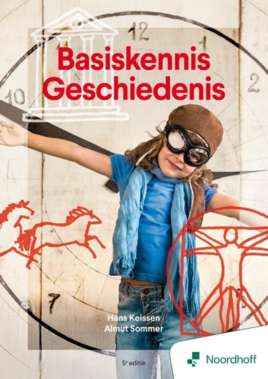 Afbeelding van Basiskennis geschiedenis
