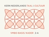 Afbeelding van KERN Nederlands taal & cultuur ed 2 vmbo-basis/kader 2-A