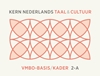Afbeelding van KERN Nederlands taal & cultuur ed 2 vmbo-basis/kader 2-A