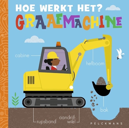 Afbeeldingen van Hoe werkt het? Graafmachine