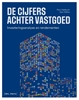 Afbeelding van De cijfers achter vastgoed
