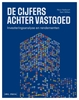 Afbeelding van De cijfers achter vastgoed