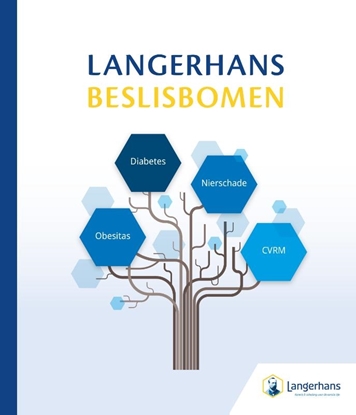 Afbeeldingen van Langerhans Beslisbomen